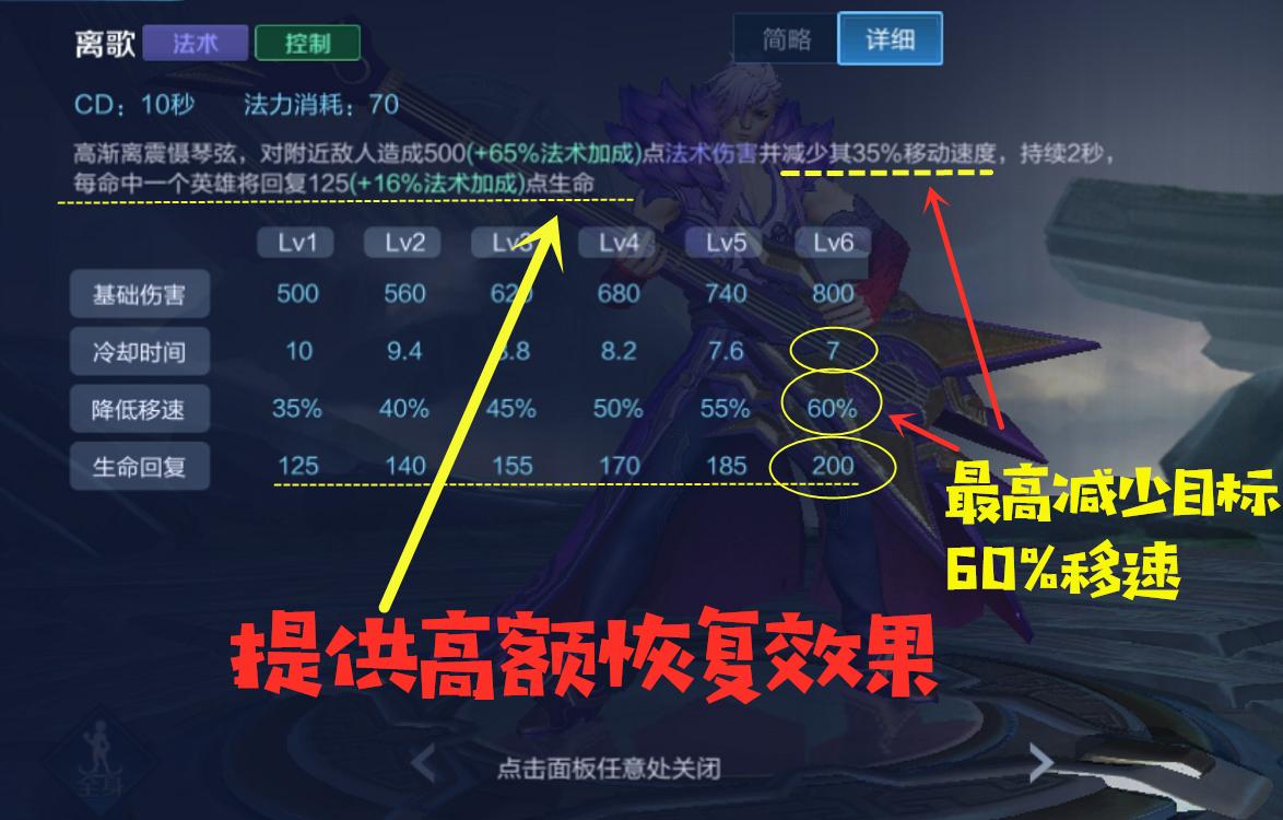高渐离这么强为什么是冷门,高渐离那么强为什么很冷门