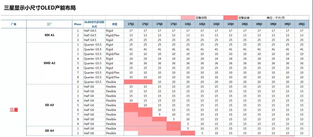 显示面板反射膜,显示面板嵌入