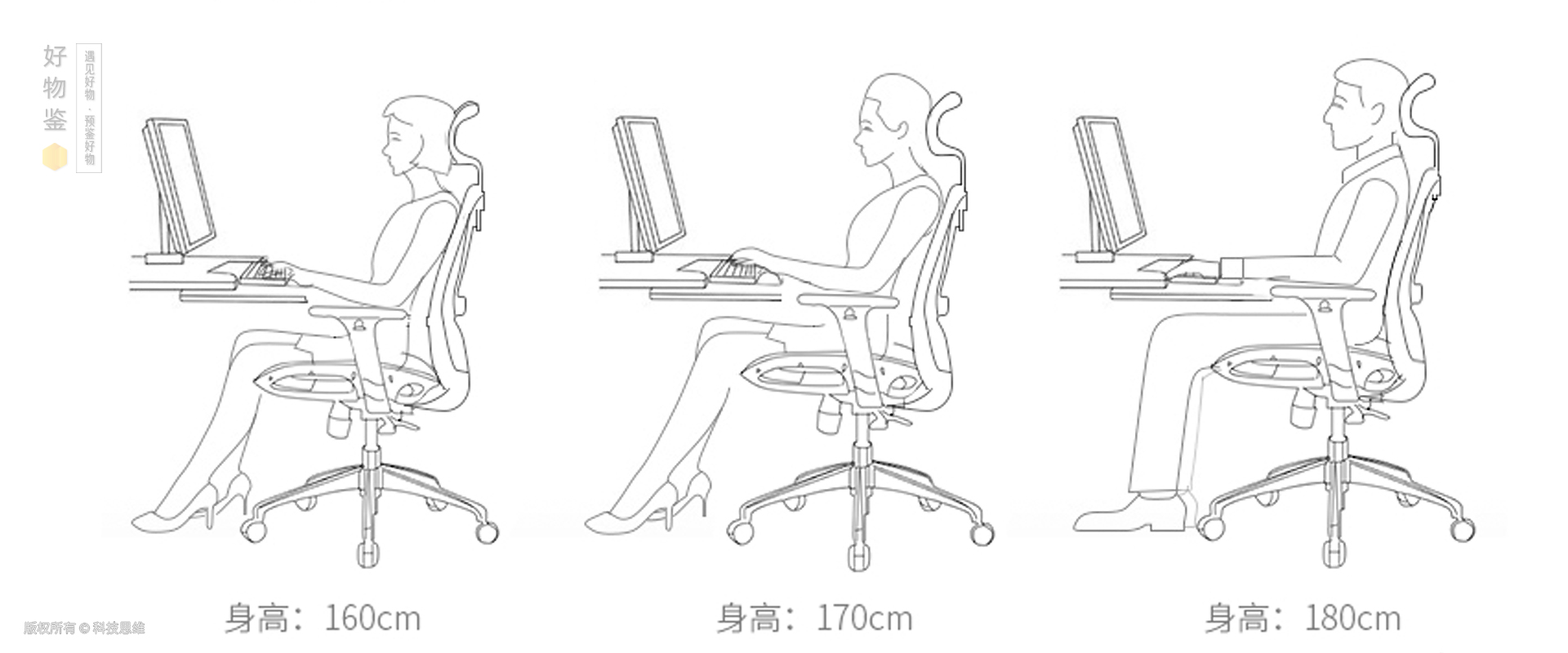 医生告诉我要配合颈椎病的治疗，于是我买了这把人体工学椅，挺好