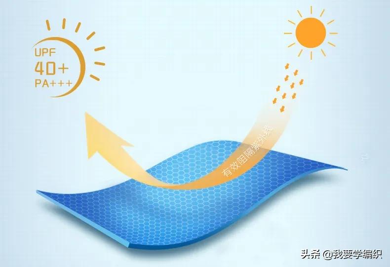 韩国进口超薄防晒衣,韩国潮款高级感夏防晒衣