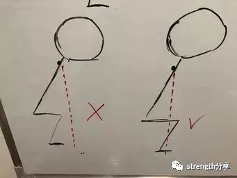 最全深蹲动作指南,健身知识8大深蹲越学越过瘾