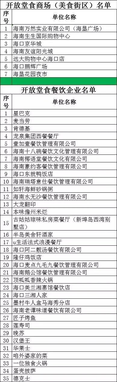 商场复工的第一天,复工第一天商场