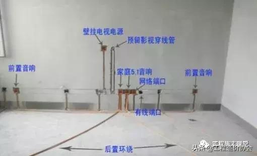 装修正规工程报价单图片,装修承包价格明细表