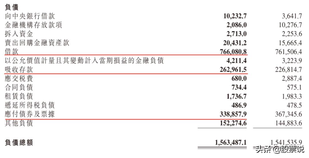 半年巨亏1千亿，华融的至暗时刻和私募女侠的滑铁卢