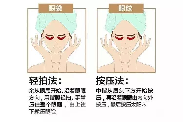 眼霜世界排行榜第一名,眼霜第一名抗皱眼油