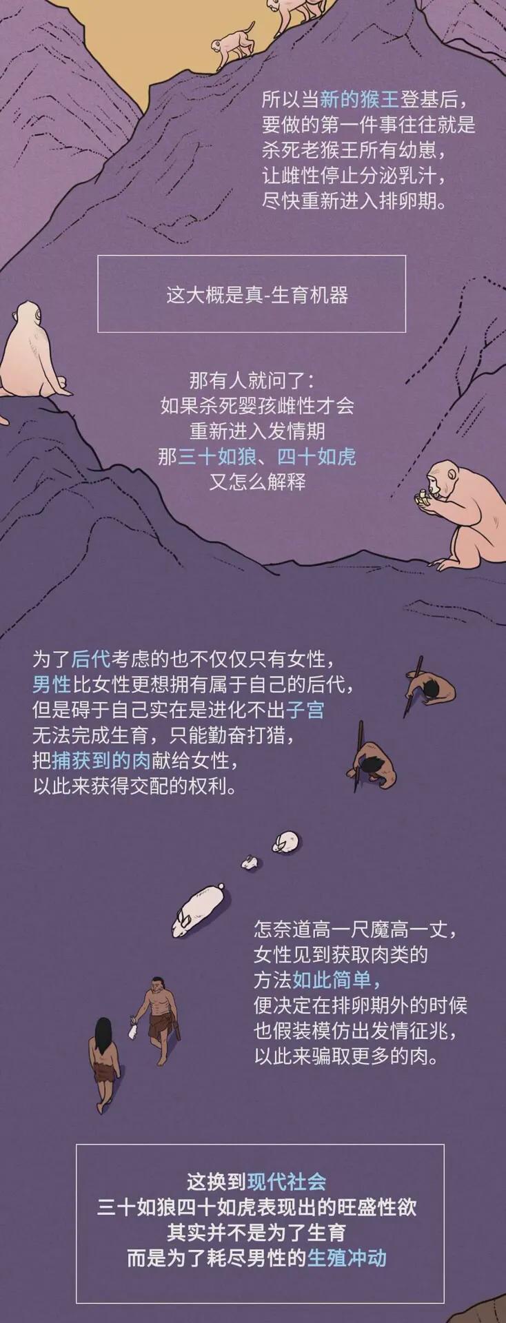 为什么人类365天总想着啪啪啪??致那些全年无休的有趣年轻人