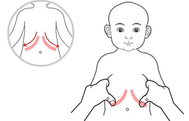 孩子肚子胀是脾胃虚弱吗,孩子肚子胀舌苔发白怎么回事
