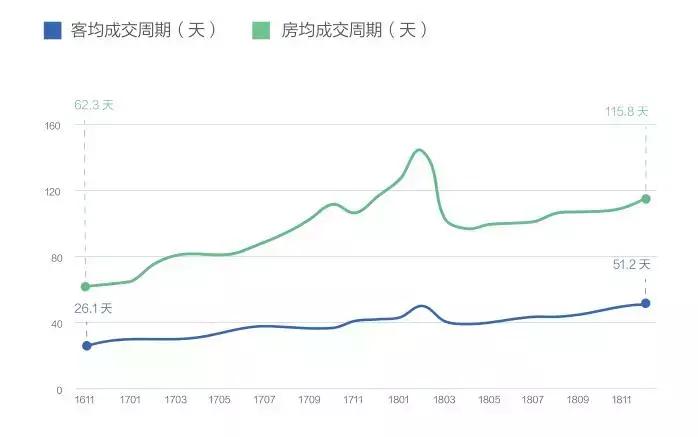 上海社保7月份有什么新政策,上海有可能开放社保三年政策吗