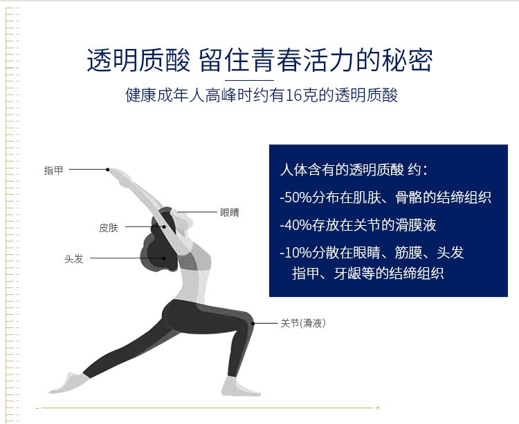 美颜秘笈玻尿酸美容液,美颜秘笈玻尿酸套装