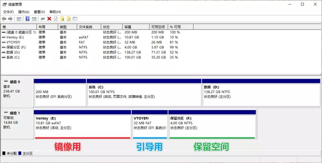 u盘装系统教程没有镜像文件,u盘怎么用镜像文件装系统