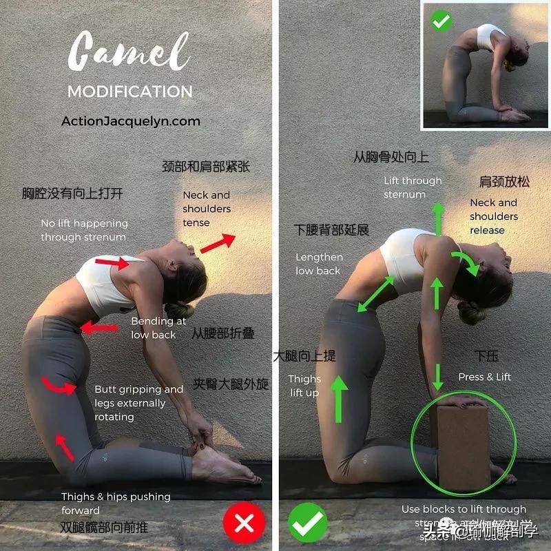 28个常见瑜伽体式,瑜伽25个正确错误动作对比