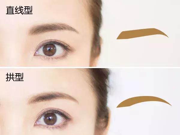 眉毛画多高?这种讲究你必须懂的!