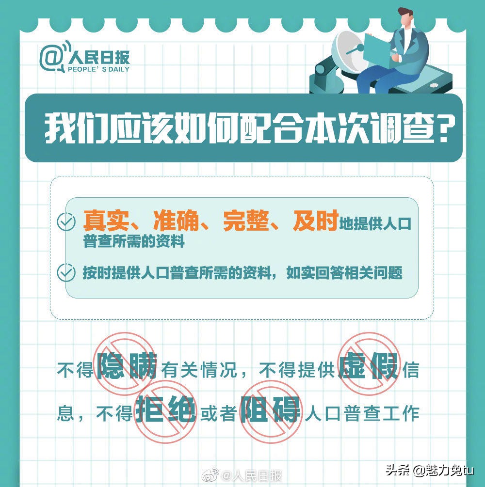 关于人口普查的最新动向,人口普查与你有关这些知识要掌握