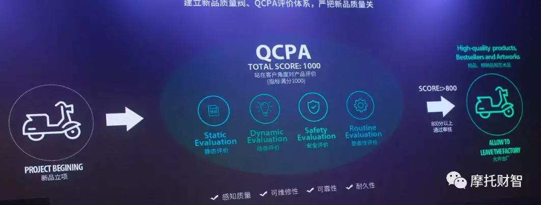 吉利和钱江,吉利拿什么注入钱江