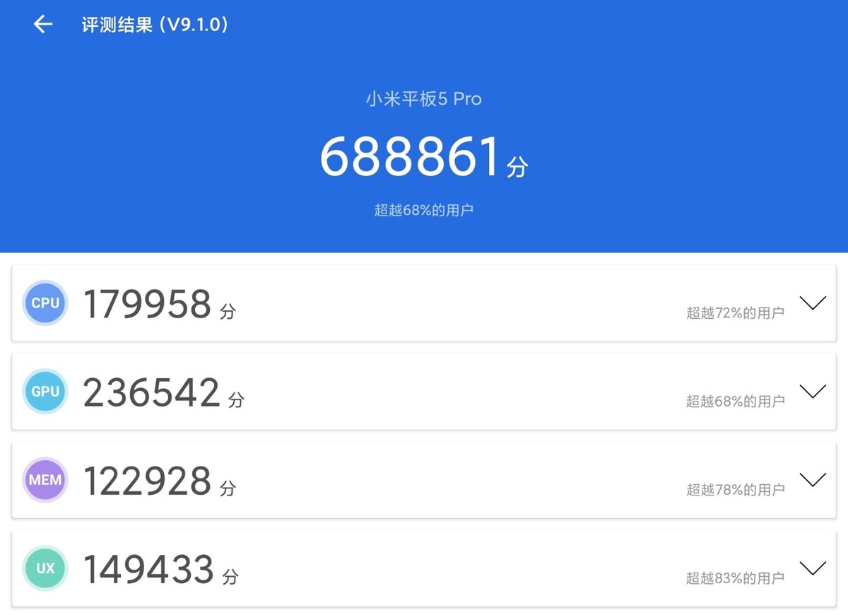 小米平板5Pro评测：苦等了三年，到底值得买吗？
