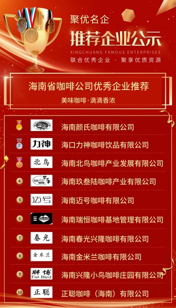 海南企业排名100强,海南企业100强排行榜