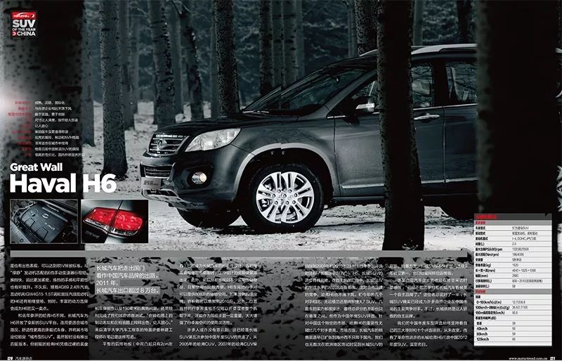 长城哈弗h62012款2.4自动,年度哈弗h6