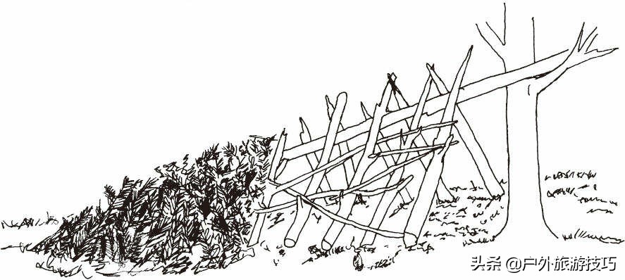 《美军野外生存手册》—利用自然环境建造天然掩体庇护所的方法