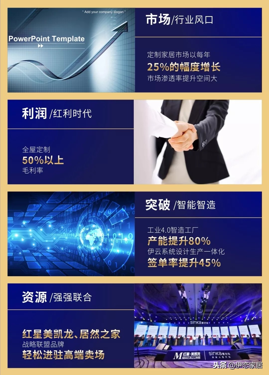 加盟伊恋家居怎么样,加盟伊恋全屋定制要多少钱