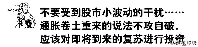强势股三连板回调买入法,无视牛熊的深市股