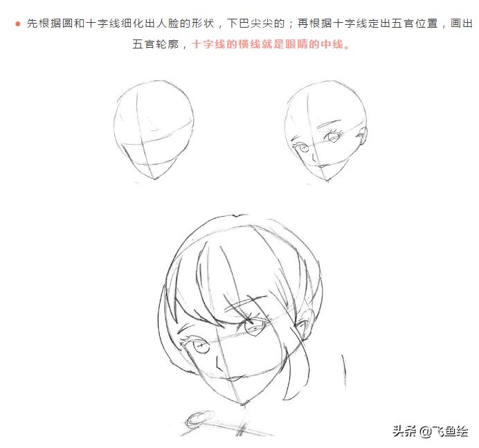 画画动漫人物马克笔手绘教程古风,马克笔手绘动漫人物画法步骤线稿