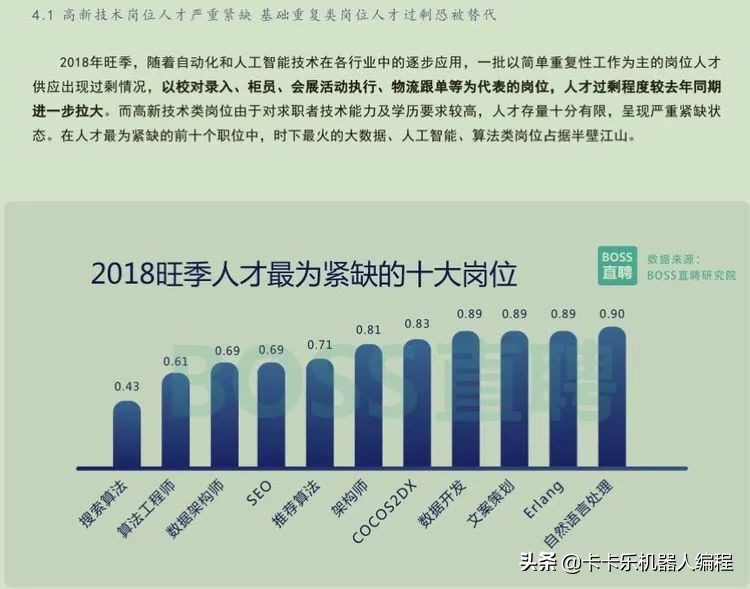 再谈少儿学习编程的重要性，听听这些家长是如何看待编程的