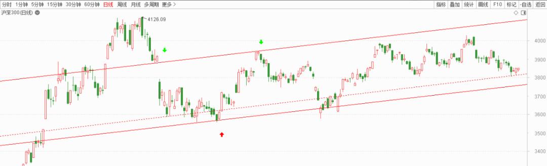 国政财评最新消息,国政财评