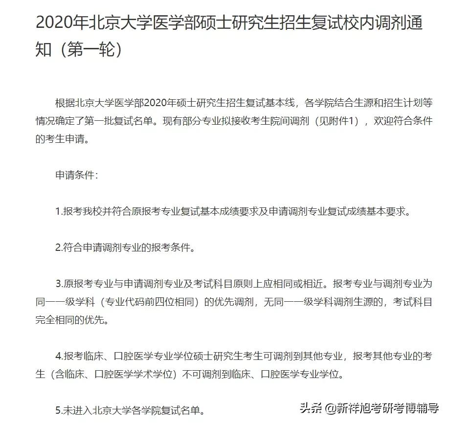 北京大学2021年考研院校分析分数线、报录比、专业排名、好考专业