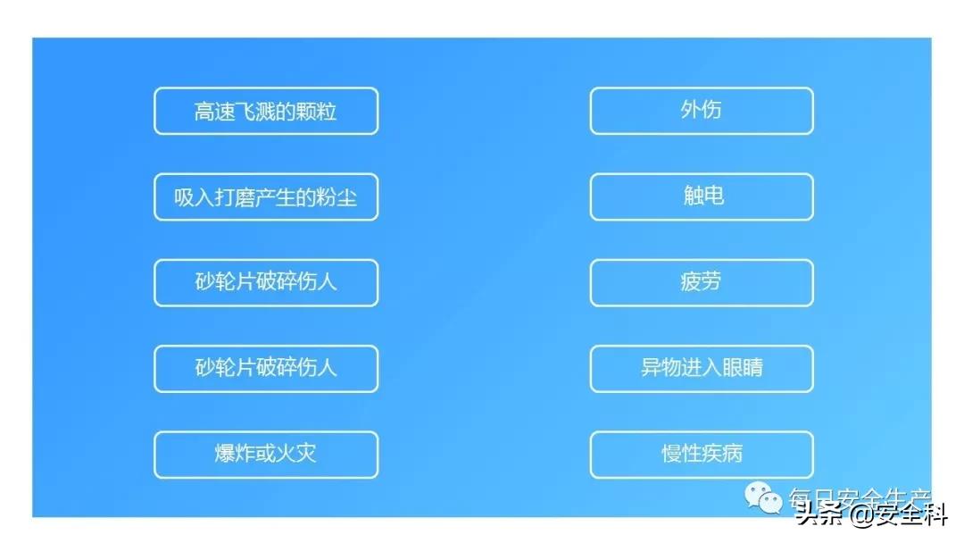 2009年砂轮机破裂伤人事件,砂轮机安全事故案例真实视频