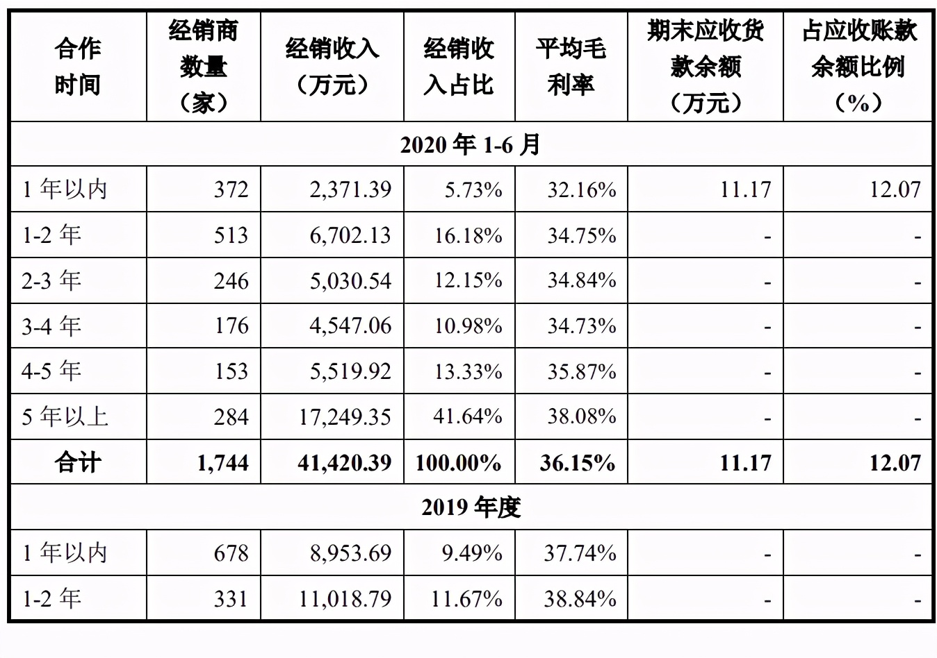 李子园牛奶有380毫升的吗,李子园甜牛奶450ml混搭