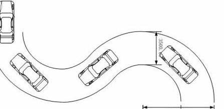 科目二方向盘的正确打法及口诀,科目二打方向盘的正确打法左右