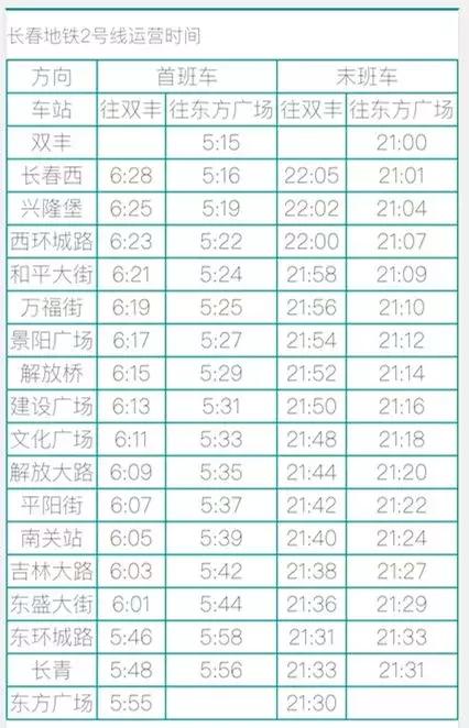 长春游记攻略,长春生活全攻略