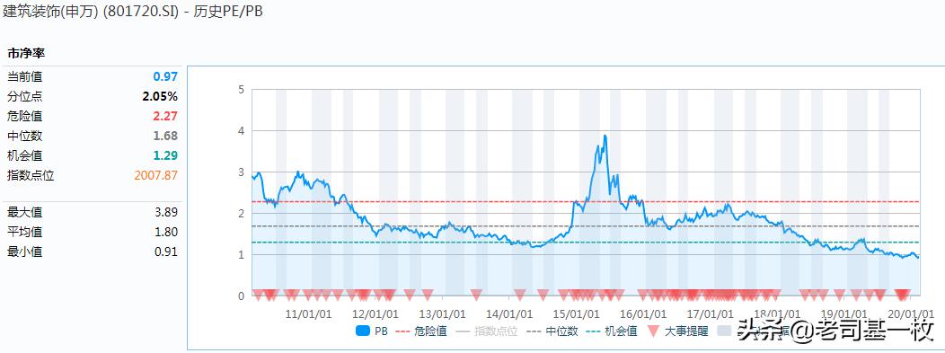 涓や釜鏉垮潡閫嗗競澶ф定,鍒稿晢鏉垮潡閫嗗競澶ф定