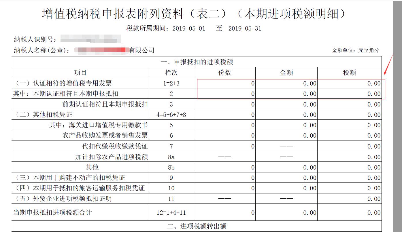 进项税勾选认证能勾选以前年份吗,勾选完成的进项税咋提交申报