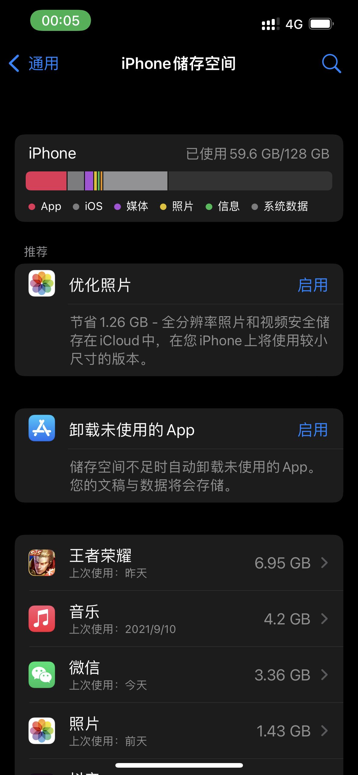 买iphone13的用户,买iphone13的人多吗