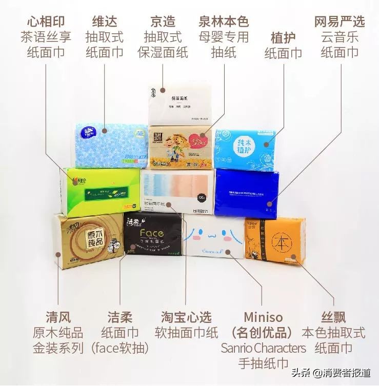 泉林本色和维达哪个好,丝飘抽纸测评