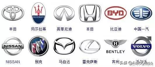 汽车标志大全图片100个,最全汽车标志大全珍藏版