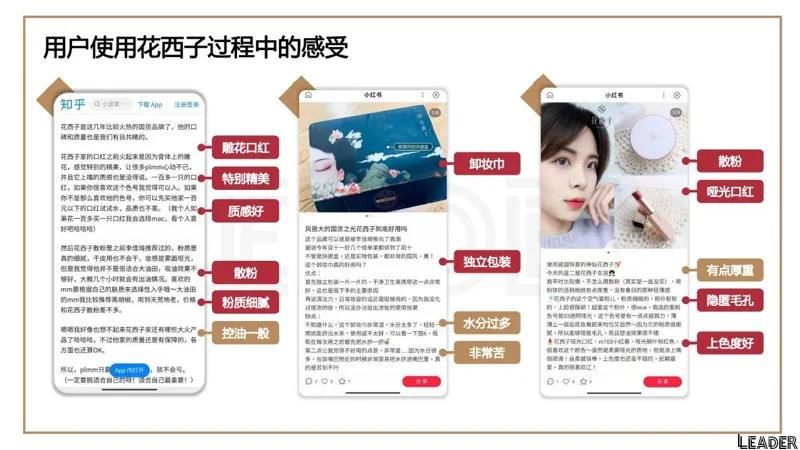 2022国货之光花西子品牌分析报告(完整版79页,建议收藏)