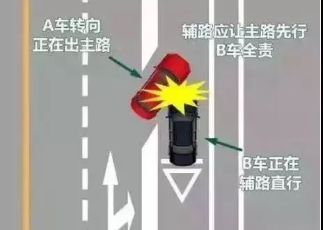 遇到不亮的信号灯时怎么办,遇到不认识的交通标志怎么办