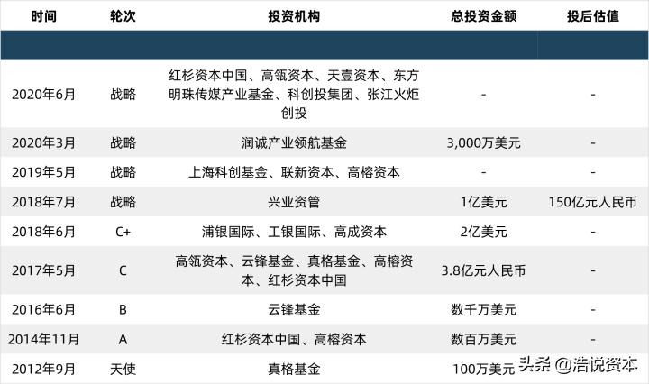 十四五规划明确大健康产业,十四五医疗发展规划
