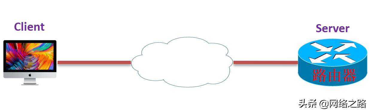 进入telnet不知道用户名和密码,telnet的账号密码怎么看