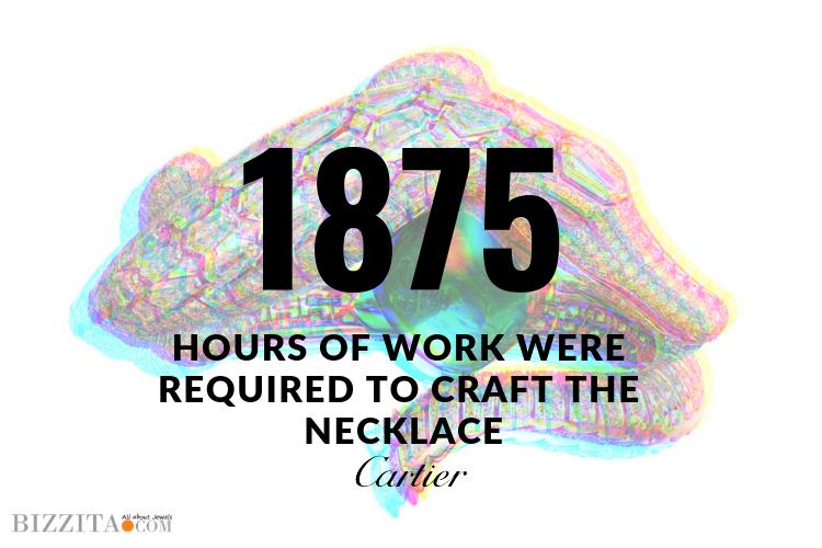 卡地亚鳄鱼项链,卡地亚项链十大经典款同款