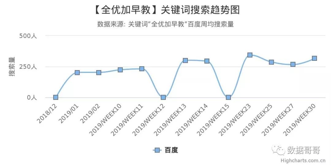品牌教育辅导机构加盟,教育机构加盟品牌