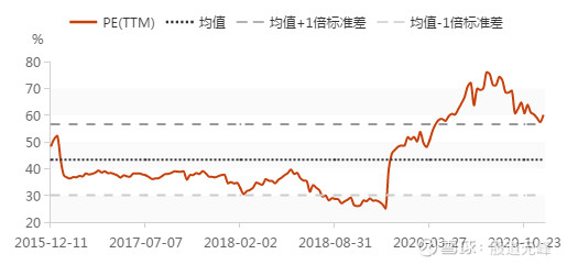 诚意药业一季报,诚意药业合理估值