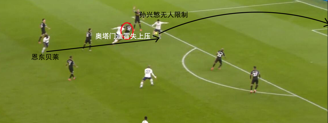 复盘曼城比赛完整版,复盘曼城曼联01