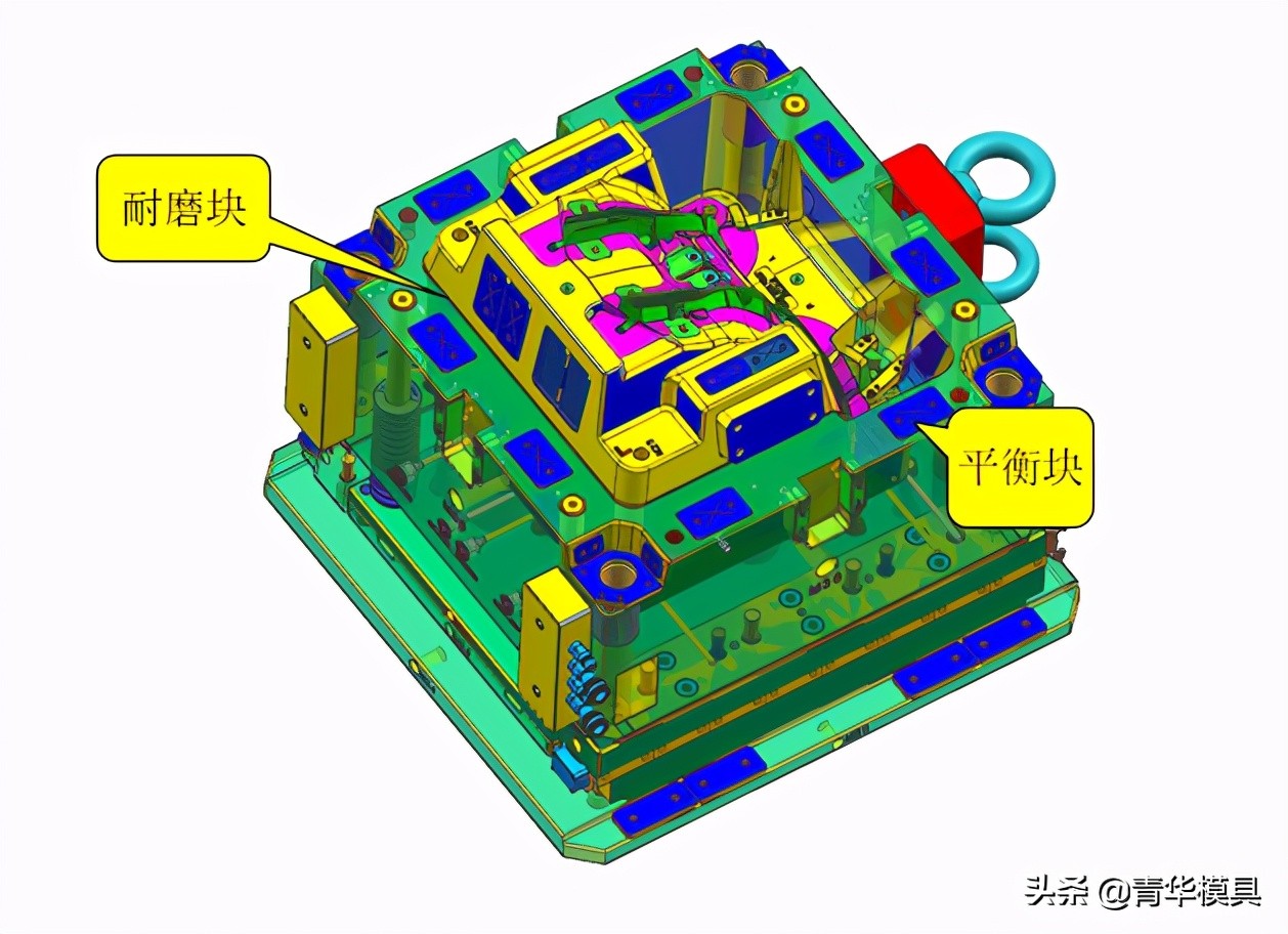 杞︾伅搴曞骇妯″叿缁撴瀯,姹借溅杞︾伅妯″叿璁捐鏍囧噯