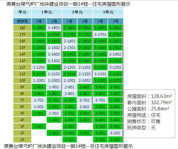 万科翡翠公园和中海映山湖选哪个,万科翡翠公园鸣翠108户型评测