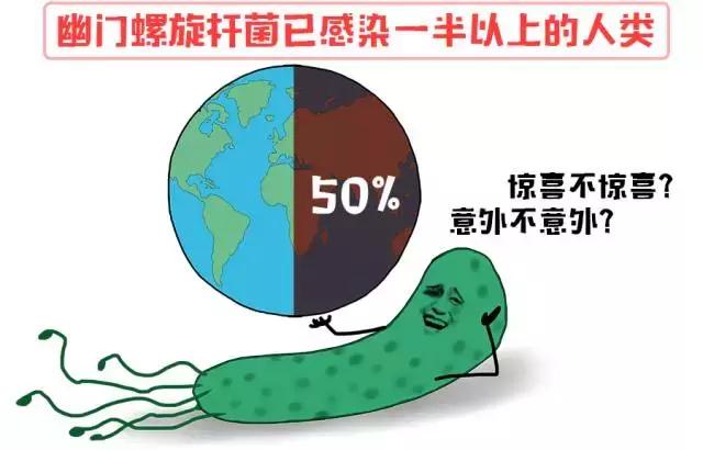 别人有口臭你怎么告诉他,我该不该告诉好朋友他有口臭