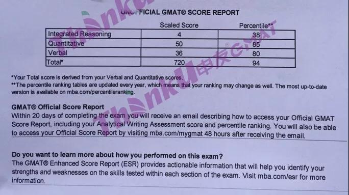 上海gmat培训班哪家好,上海gmat集训