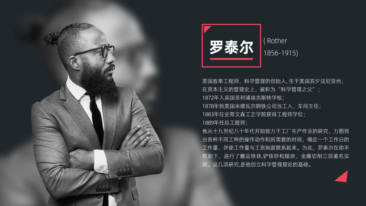 人物介绍高级ppt制作技巧,人物介绍ppt怎么做模板